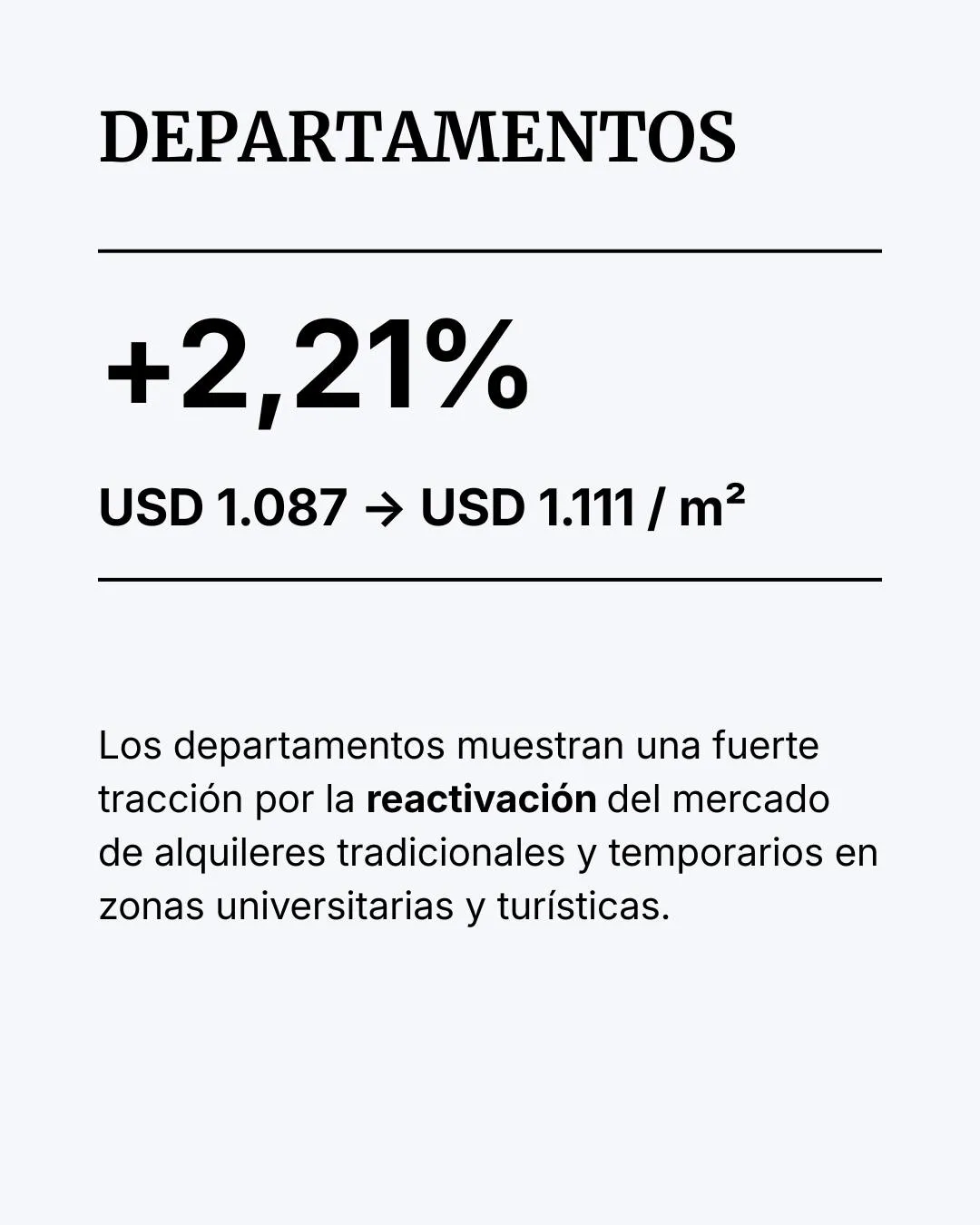Publicación de Mendoza Insights sobre la variación de departamentos en el semestre.